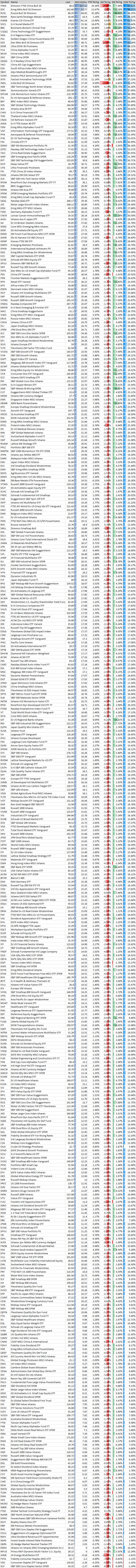 ETF-2018-02-24.png